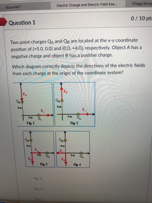 Solved A Charge Is In An Electric Field Where The Magnitude Chegg Com