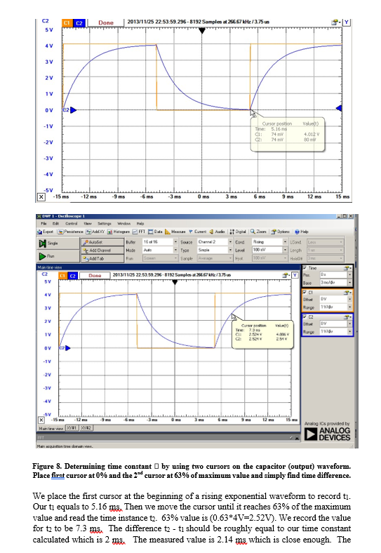 What Is Transient Response Of Rc Circuit Wiring Diagram