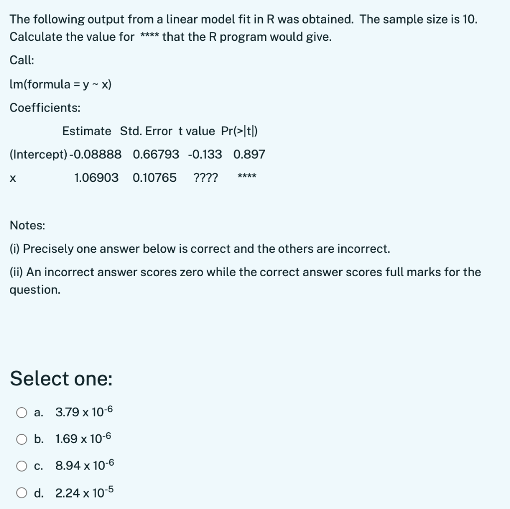 Solved R Output From Simple Linear Regression Model Fit To Chegg Com