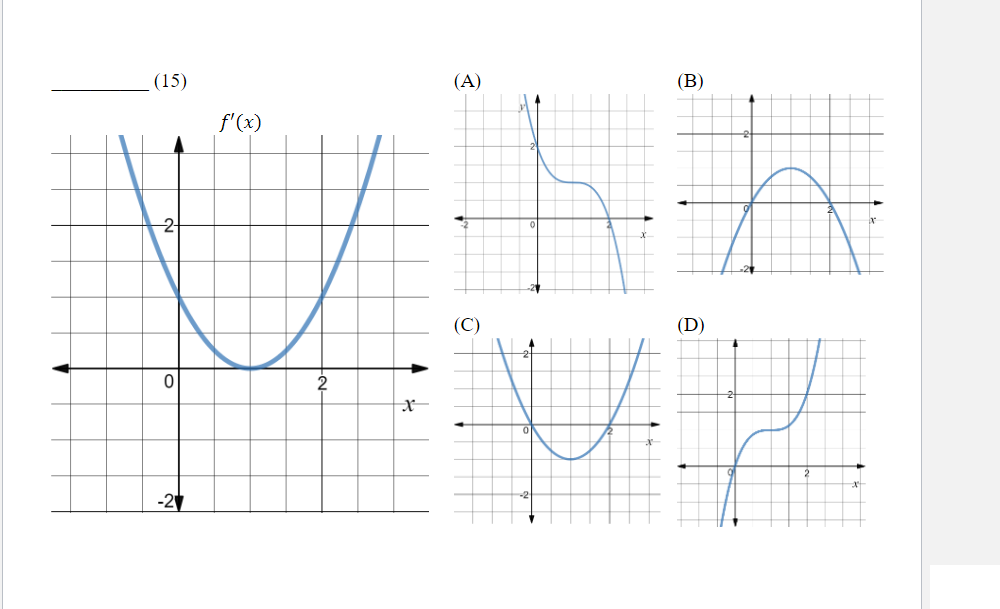 Solved 15 A Reflectance Photometer Provides Analysis Of Chegg Com