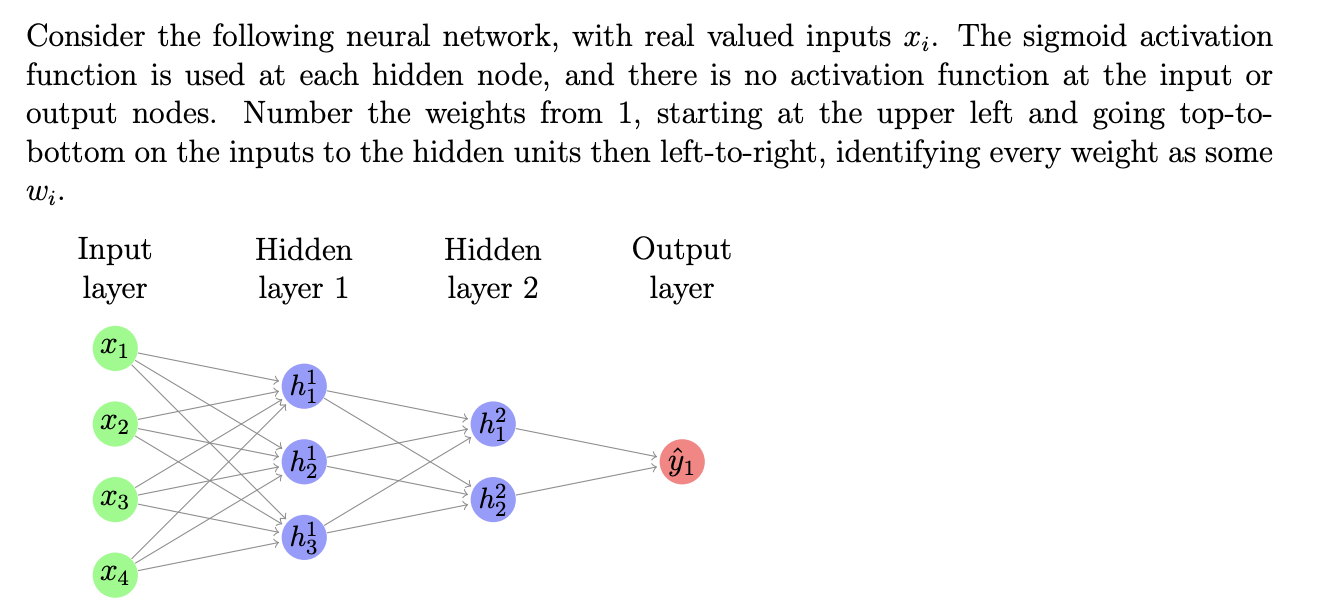 Consider A Neural Network With Two Inputs And Three Chegg Com
