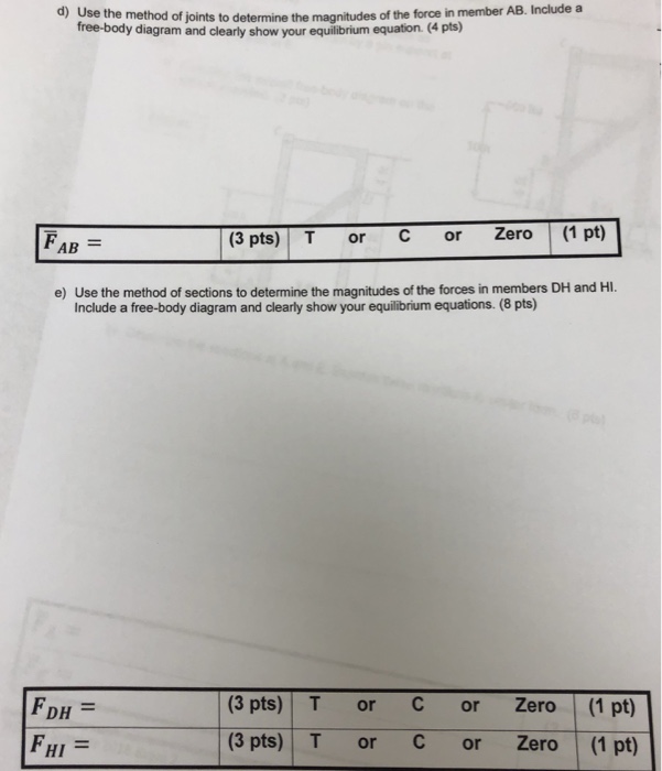 Solved Question 2 20 Points For The Given Truss Shown Chegg Com