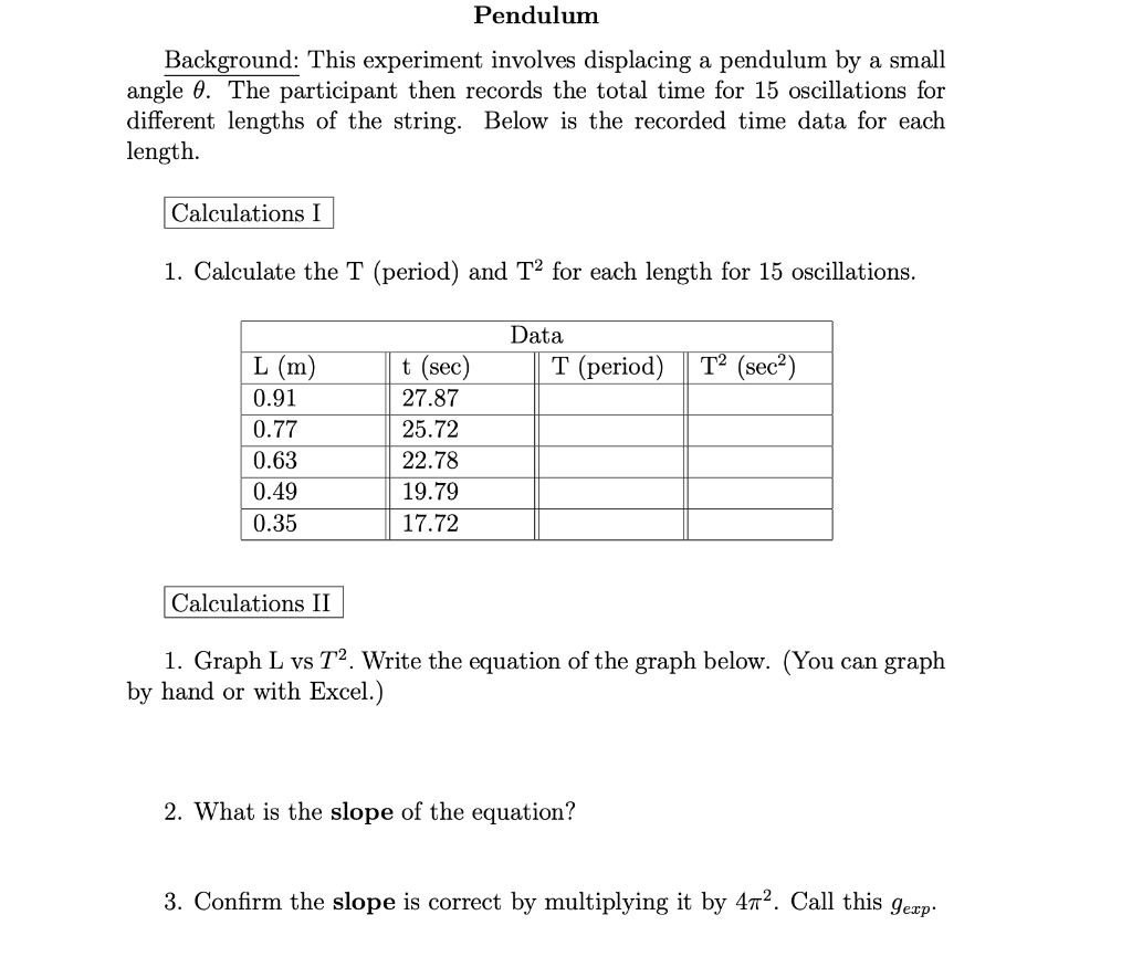 Solved Simple Pendulum Experiment In The Simple Pendulum Chegg Com