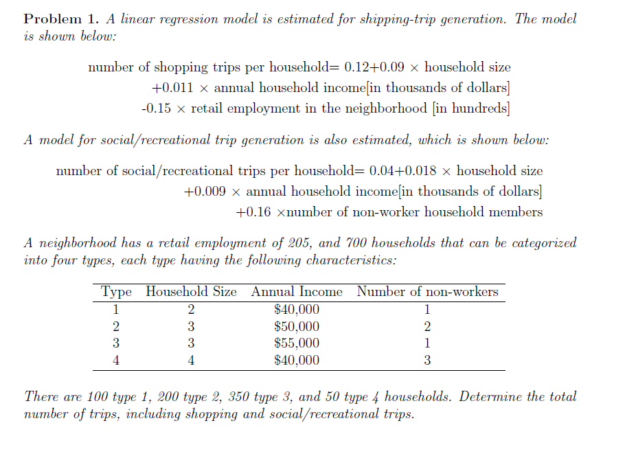 Solved Question 7 A Researcher Has Estimated A Linear Model Chegg Com