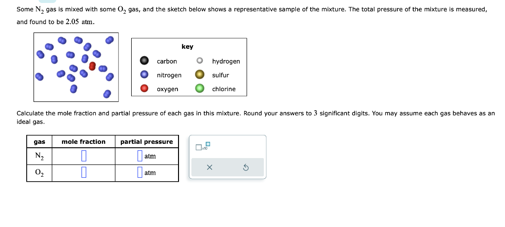Solved 2 A Gas With The Composition Shown In Figure Below Chegg Com