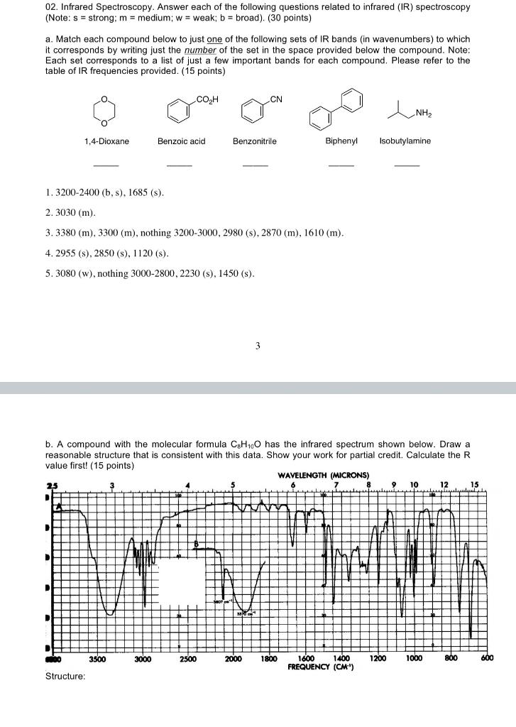 Solved 1 Infrared Ir Spectroscopy Technology Is Used To Chegg Com
