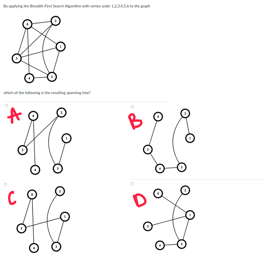 4 Use The Breadth First Search Algorithm Starting At Chegg Com