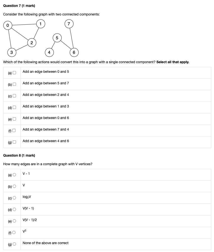 Solved How Many Connected Components Are In The Graph With Chegg Com