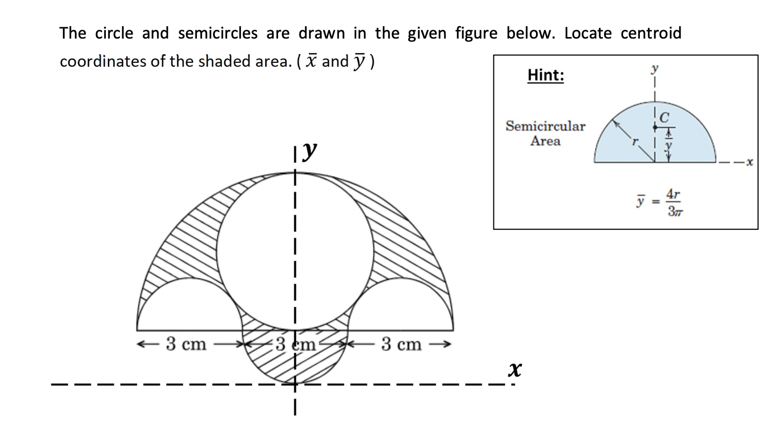 Solved The Figure Shows A Circle And Two Semicircles O Is The Centre