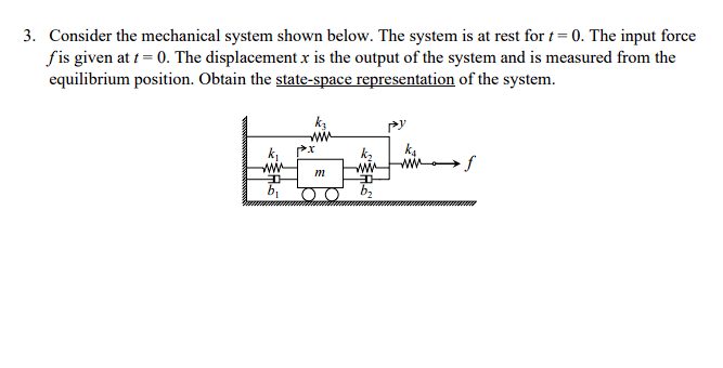 Solved For The Mechanical Systems Given In Problem 4 10 A Draw The