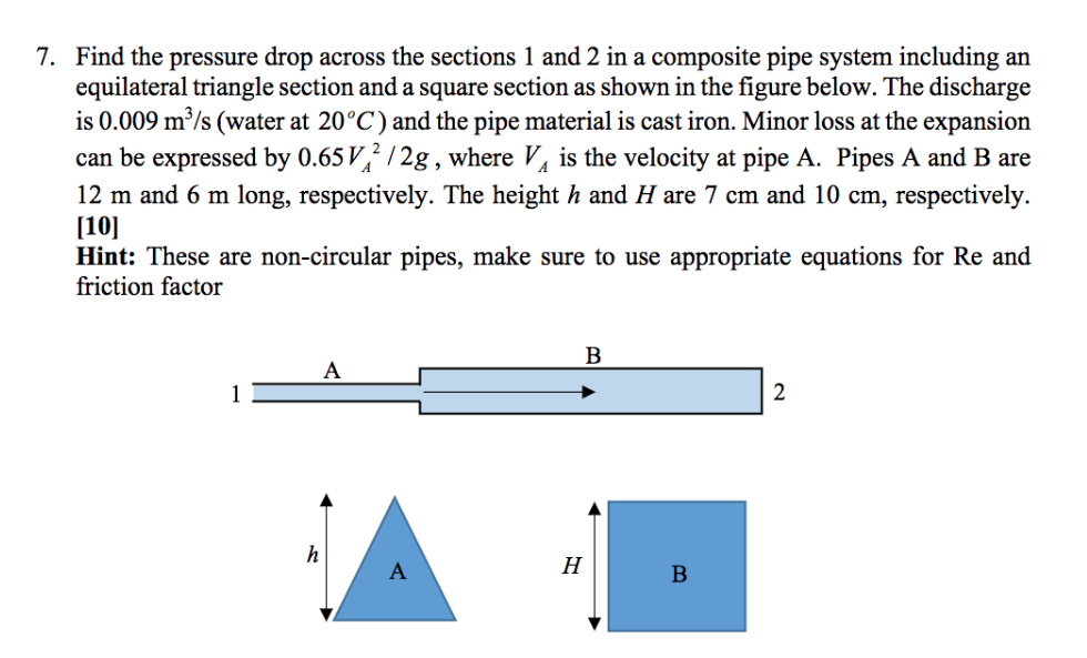Solved A Fluid Is Flowing In A Tube Of The Inner Diameter Chegg Com