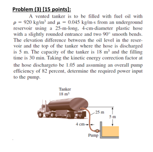 Solved Q1 Find The Pressure And Velocity At All The Given Chegg Com