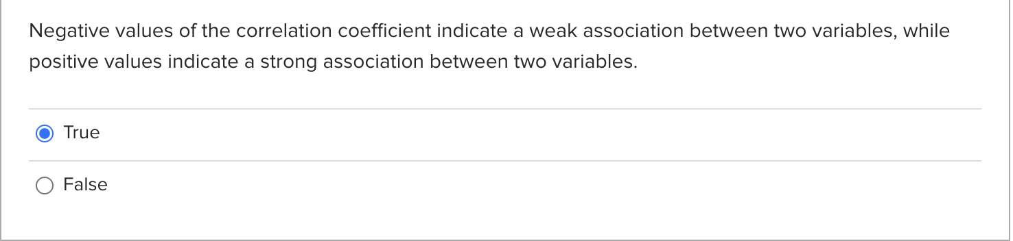 Solved If The Correlation Coefficient Is Negative This Chegg Com