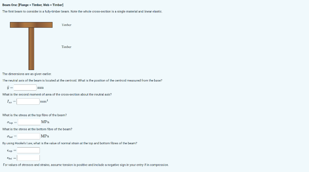 Assignment 02 Question 1 A Composite Beam Consisting Chegg Com