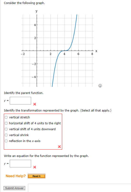 Solved Consider The Graphs Shown Below Of The Functions Chegg Com
