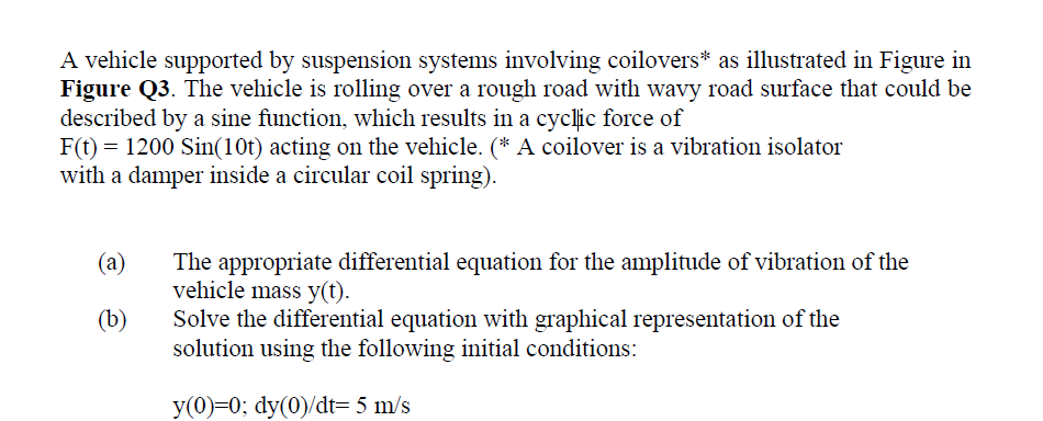 Suspension Method Chegg Com