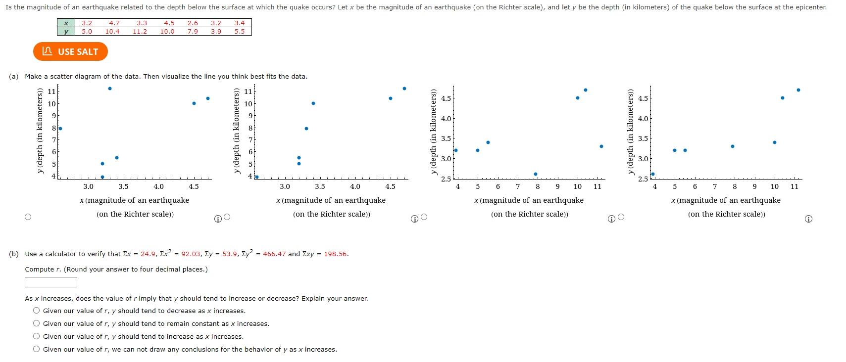 Solved Find The Richter Magnitude Of An Earthquake That Was Chegg Com