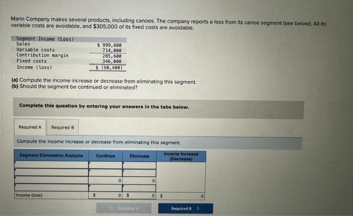 Solved These Are The Taxa And Groups That We Learned Life Chegg Com