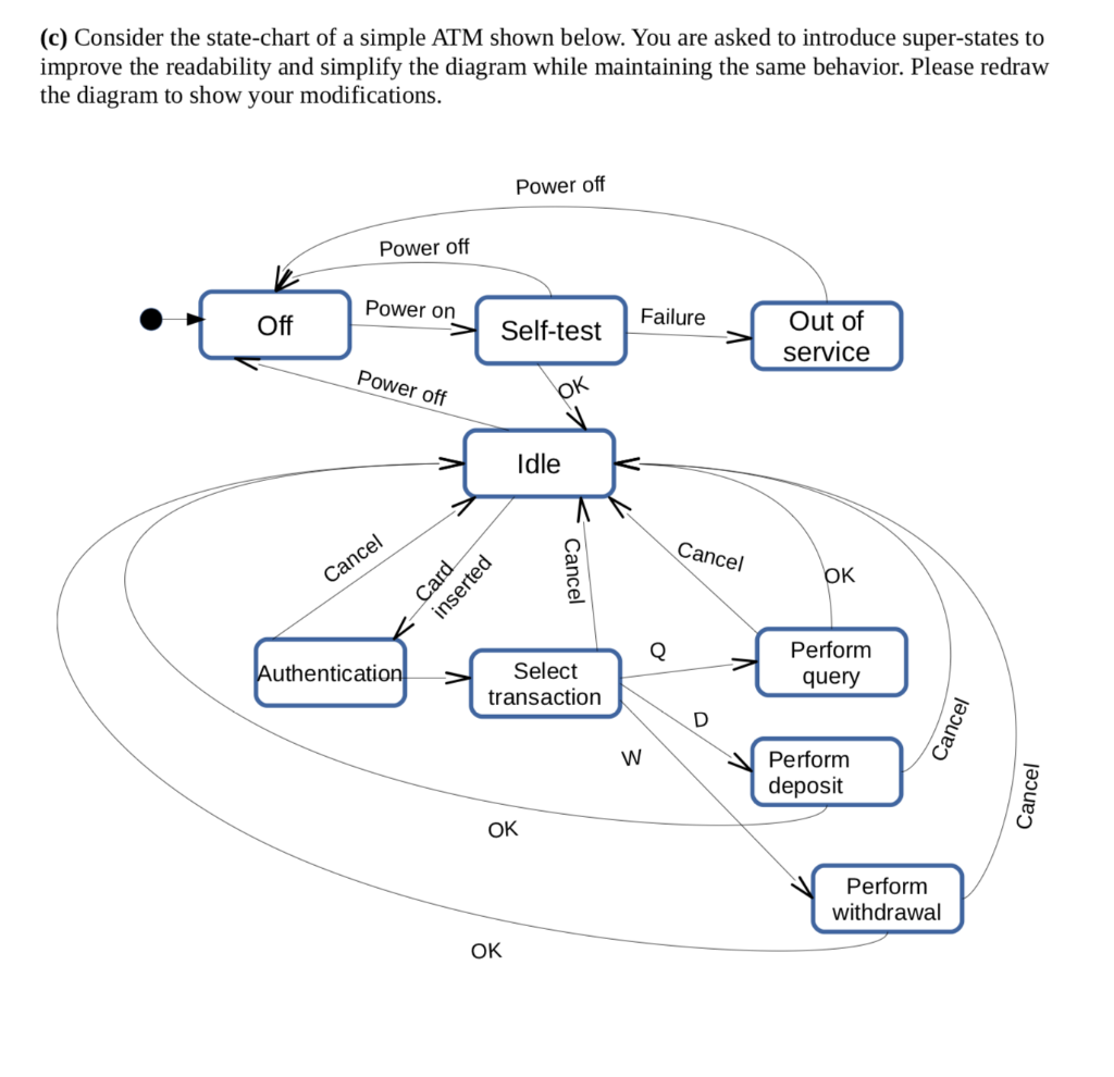 Redraw These Two Figures As Uml Diagrams Then Map Chegg Com