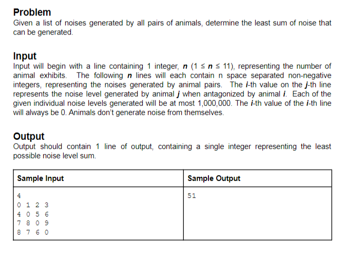 Harish Note C Programming 38 Function Recursion