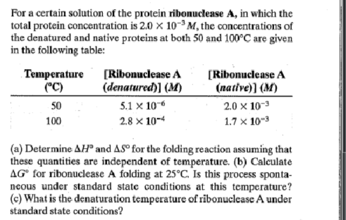 Solved Protein Production Occurs In The Ribosomes Ofa Chegg Com