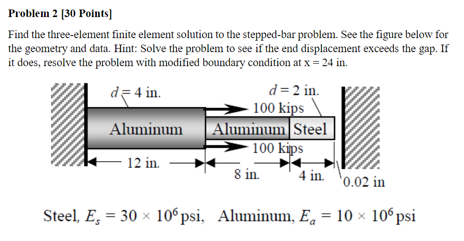 Finite Element Method Results For Problem 3 Download Table