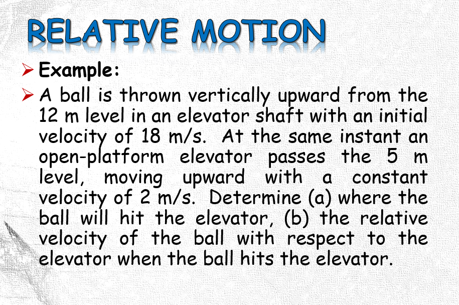 Solved A Ball Is Thrown Vertically Upward From The Top O