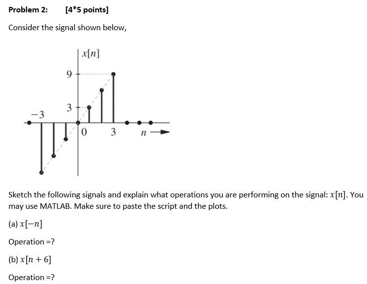 Solved 2 1 For The Signal Shown Below Sketch The Following Chegg Com
