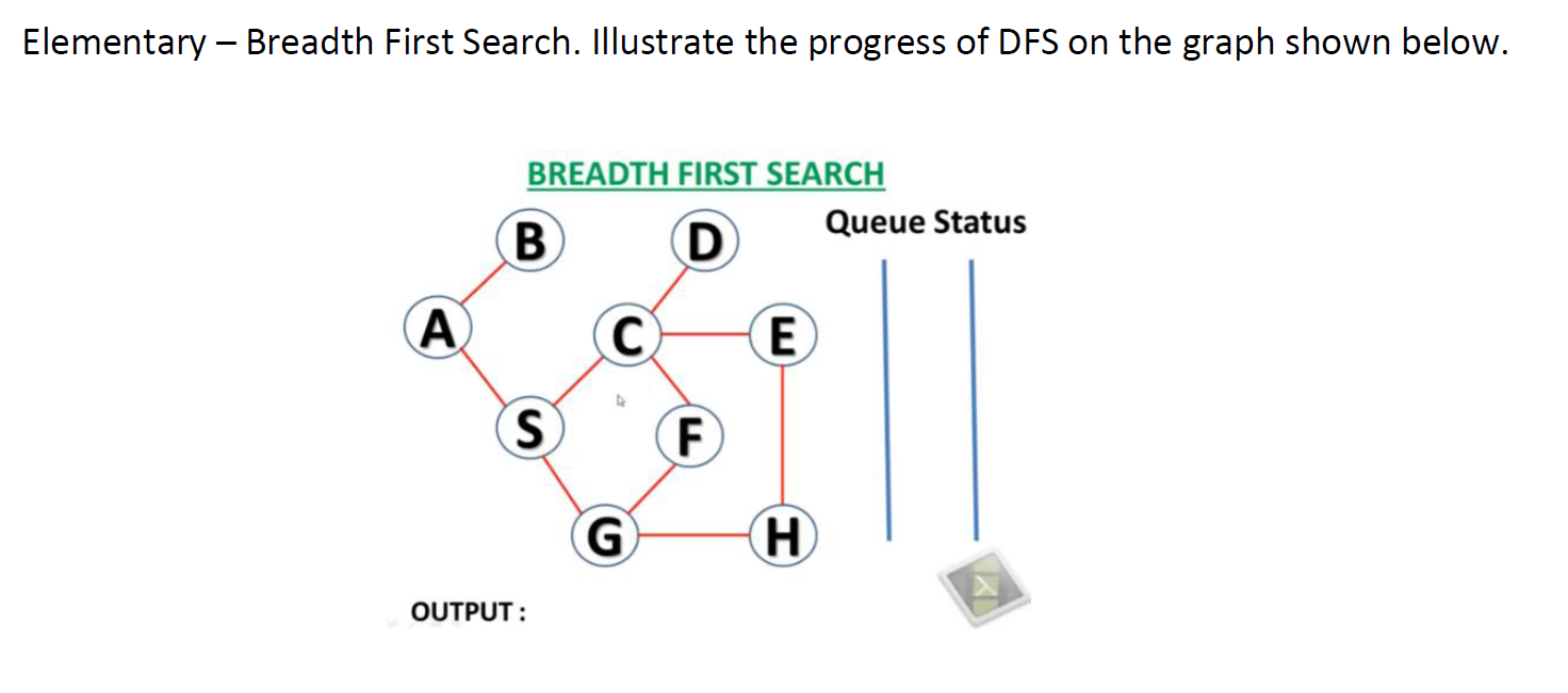 Breadth First Search Solution