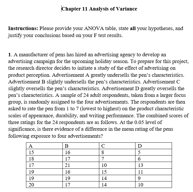 Chapter 12 Anova An Overview Of Analysis Of Variance Single Factor