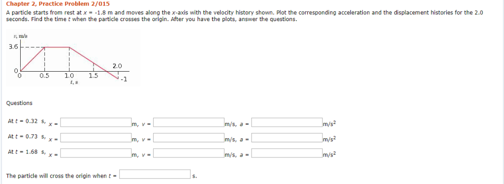 A Particle Starts From The Point 0 8 And Moves With Uniform Velocity