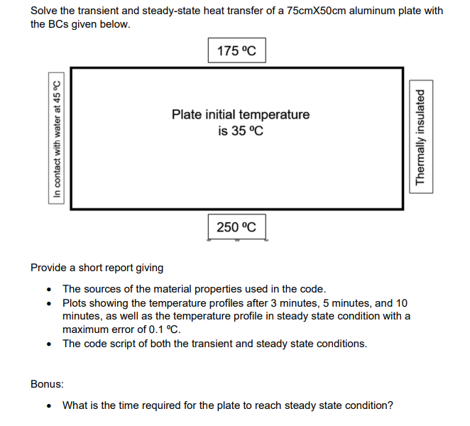 Transient Analysis Pdf Steady State Heat