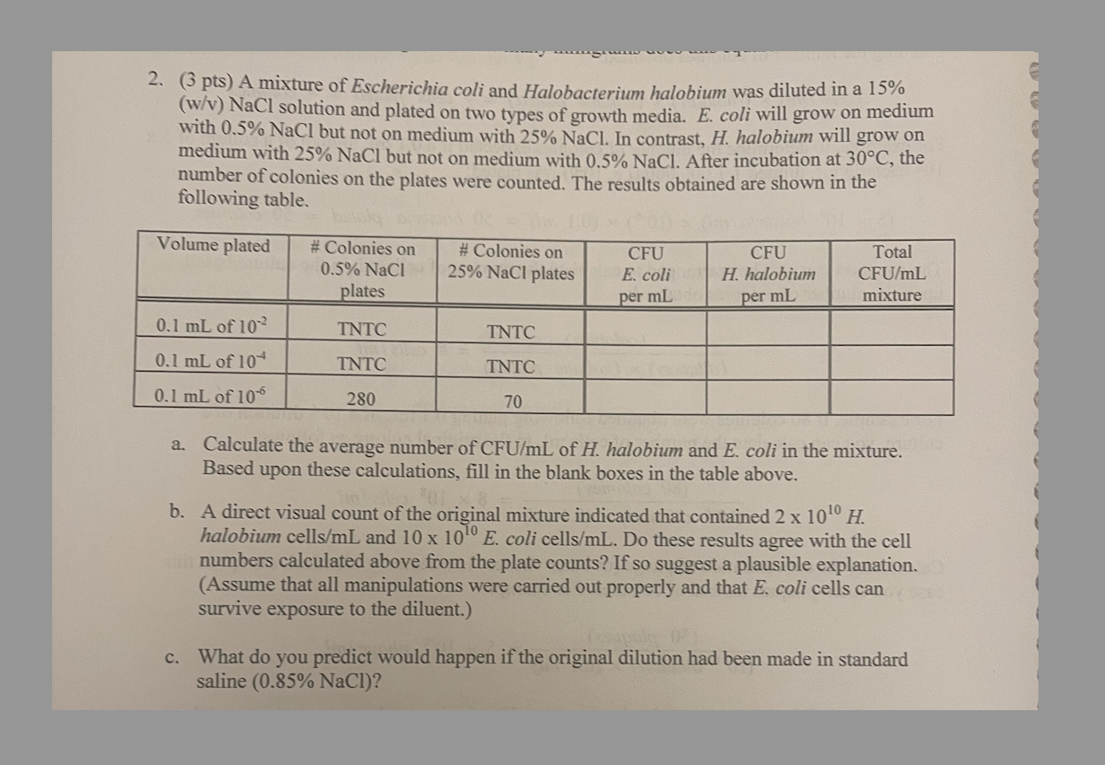 Solved Question 1 0 2 Pts The Bacterium Escherichia Coli Is Chegg Com