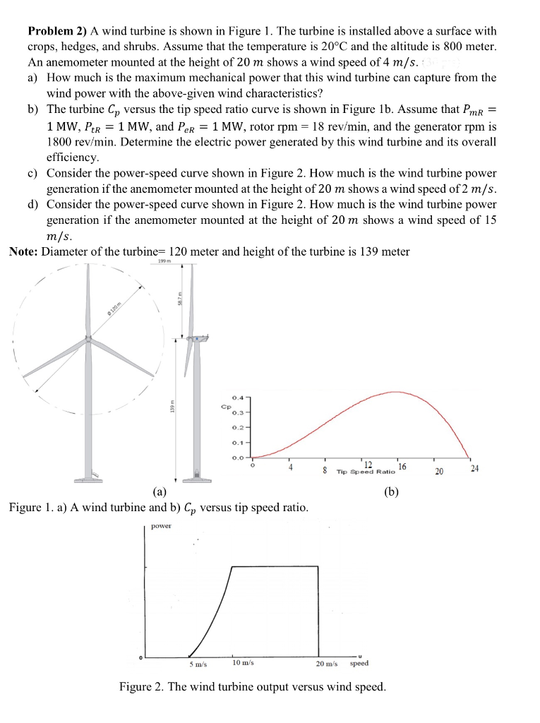 Solved A Turbine Is Shown In Figure 1 B The Turbine Power Chegg Com