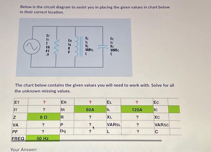 Solved Q2a Draw The Effective Circuit Diagram Around The Chegg Com