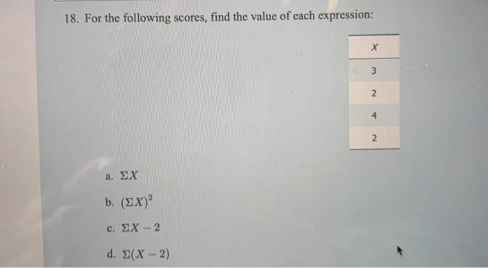 Solved What Is The Value Of The Expression 3a2 4 A 6 Chegg Com