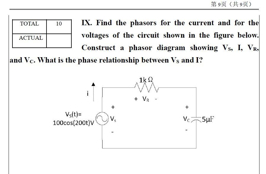 Solved The Phasors Shown Represent The Voltages In The Chegg Com