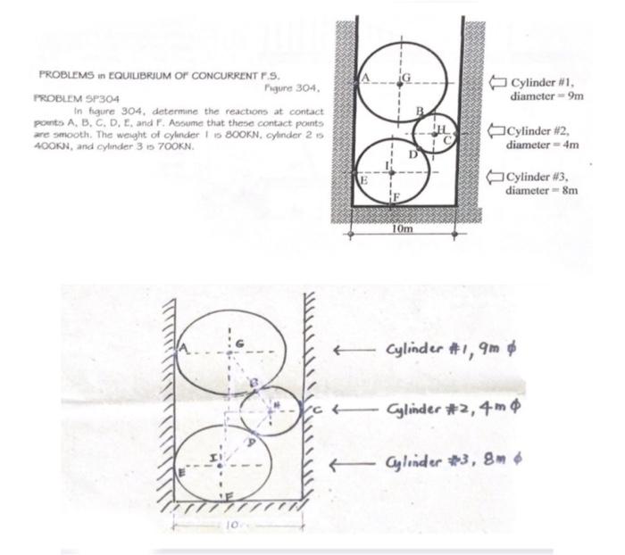 Solved Engineering Technologies Assignment 2 Equilibrium Chegg Com