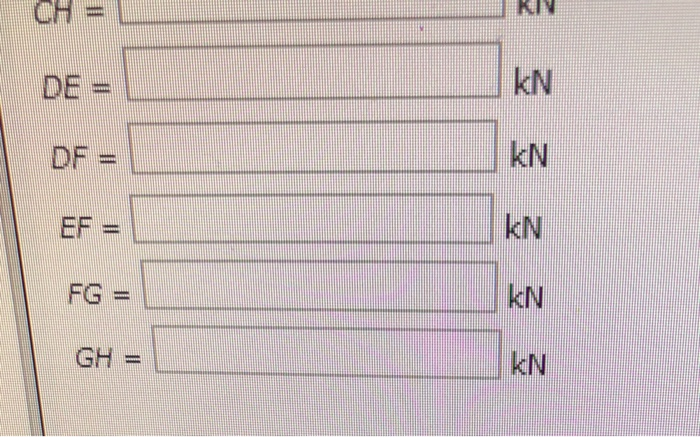 Solved Week 4 Question 1 Use The Force Method To Determine Chegg Com