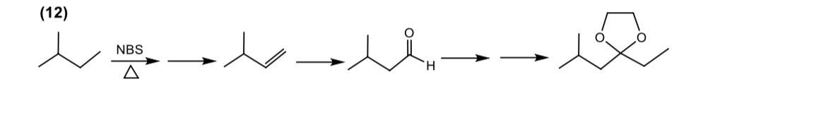 Summary Of Possible Targets Molecules Processes Functions And