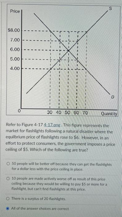 Solved Figure 4 5 17 Refer To The Figure 4 5 Which Of The Chegg Com