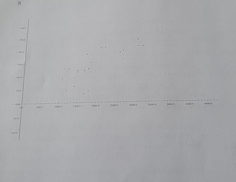 Solved 7 8 Suppose A Quantitative Trait Is Determined By Chegg Com
