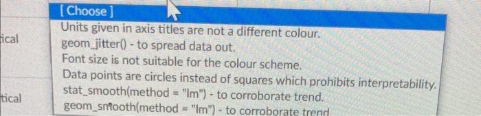 Solved Consider The Following Scatterplot Which Shows The Chegg Com