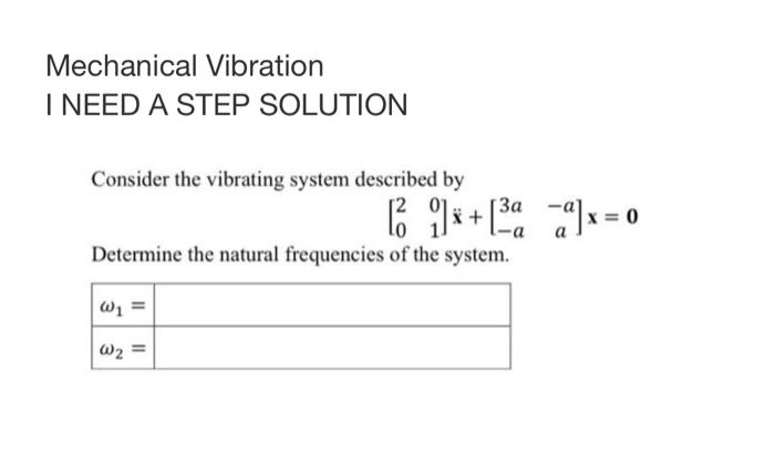 Solved There Are Three Basic Types Of Vibration In Machining Chegg Com