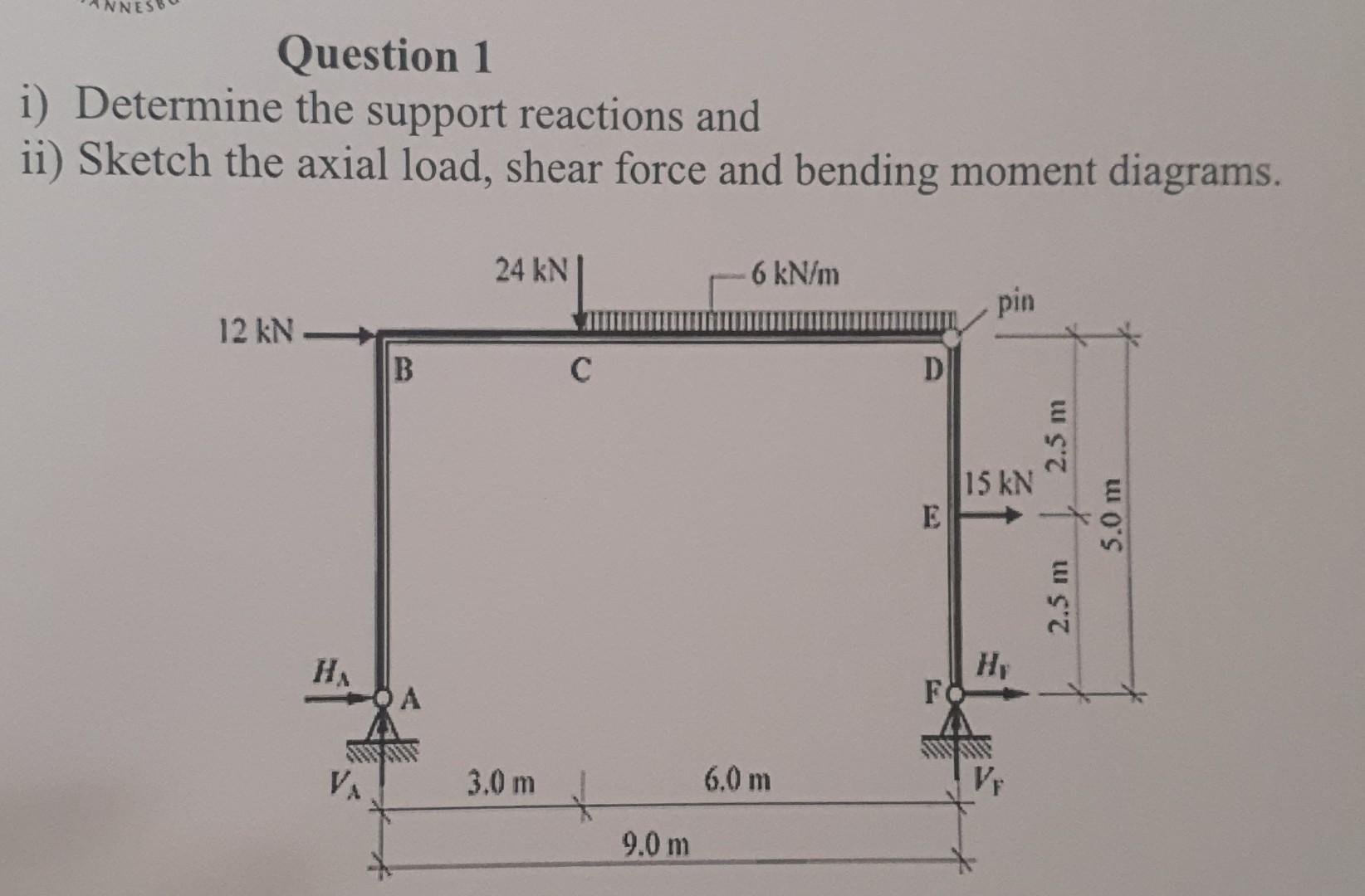 Solved Determine Support Reactions And Draw Axial Diagram Chegg Com