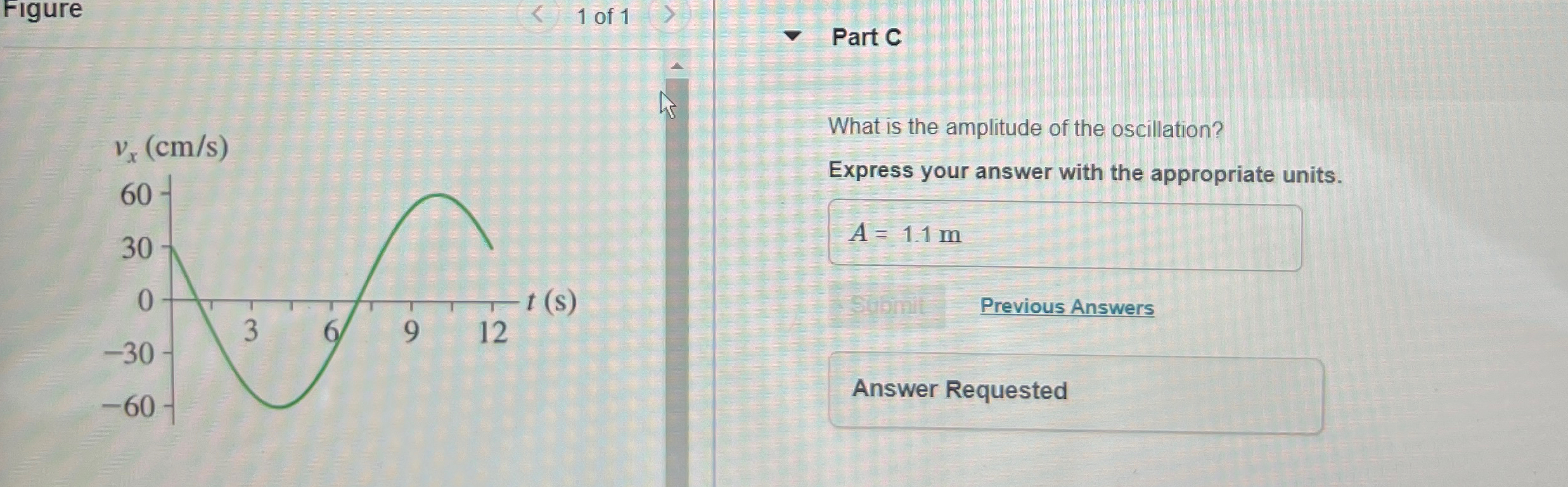 Solved The Amplitude Of Oscillation Of A Simple Pendulum Is Chegg Com