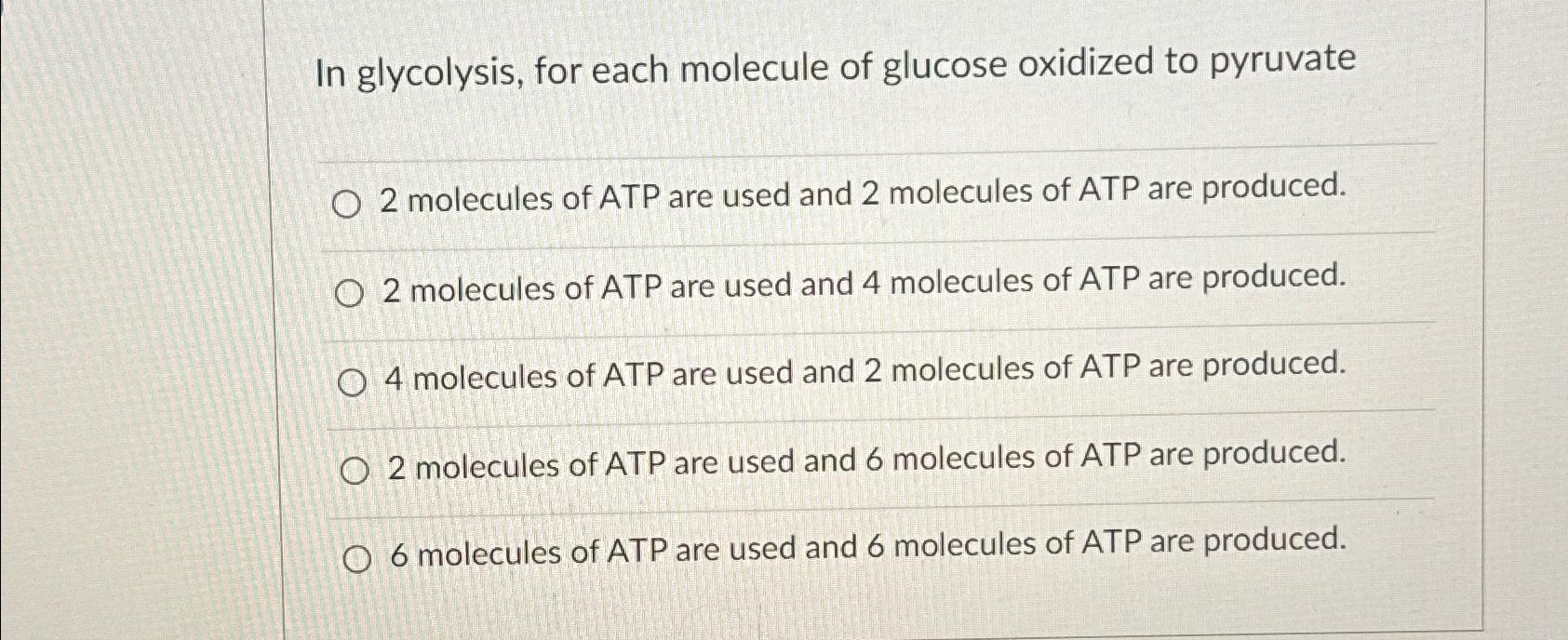 Solved In Glycolysis For Each Molecule Of Glucose Oxidized To Two