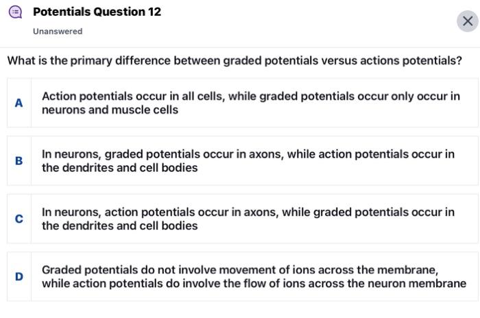 Neuroscience What Is The Difference Between A Graded Potential And An