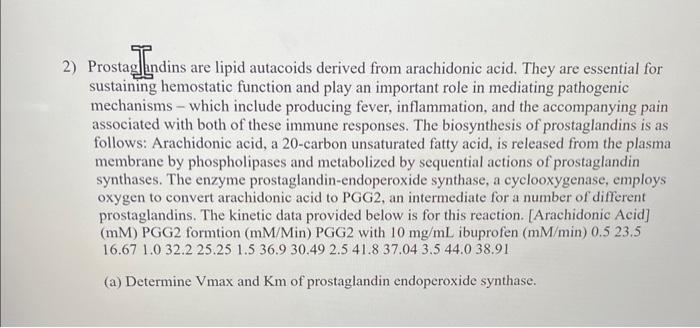 Examine This Plot Ligand X Binding To Protein Y At Chegg Com