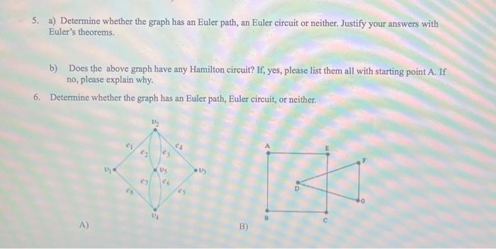 Solved Verify The Euler S Formula For The Following Graph Chegg Com